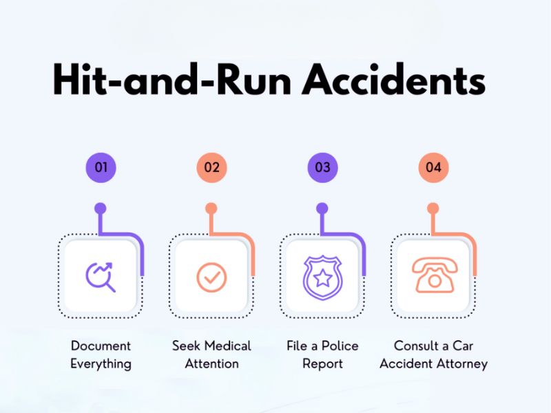 Steps to Take After a Hit-and-Run Accident