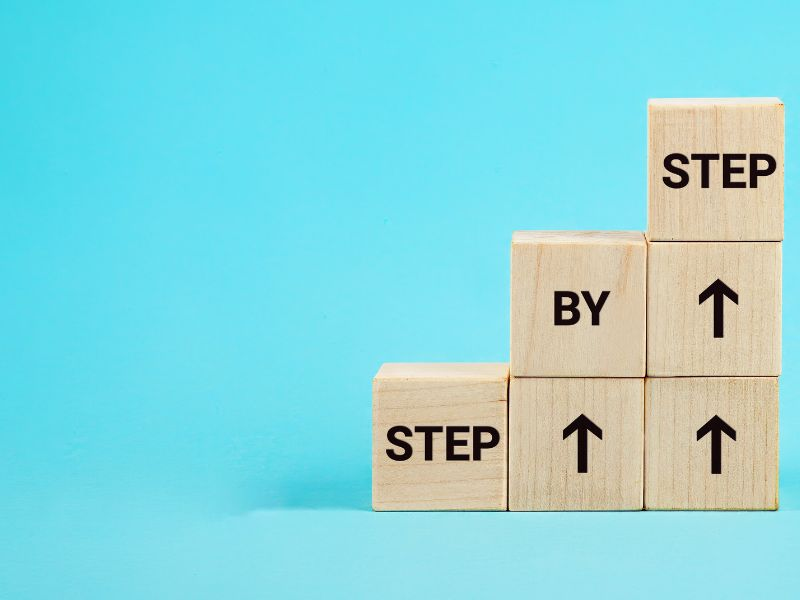 Step-by-Step: The Insurance Claim Process